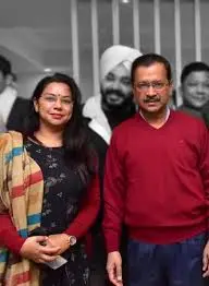 arvind kejriwal supreme court| uncaged parrot-Digital Newsz